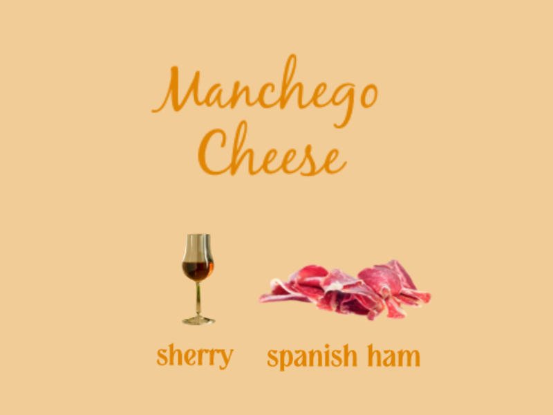 Manchego Chese Olive Oil Crackers by Ines Rosales pairings with sherry and Spanish ham