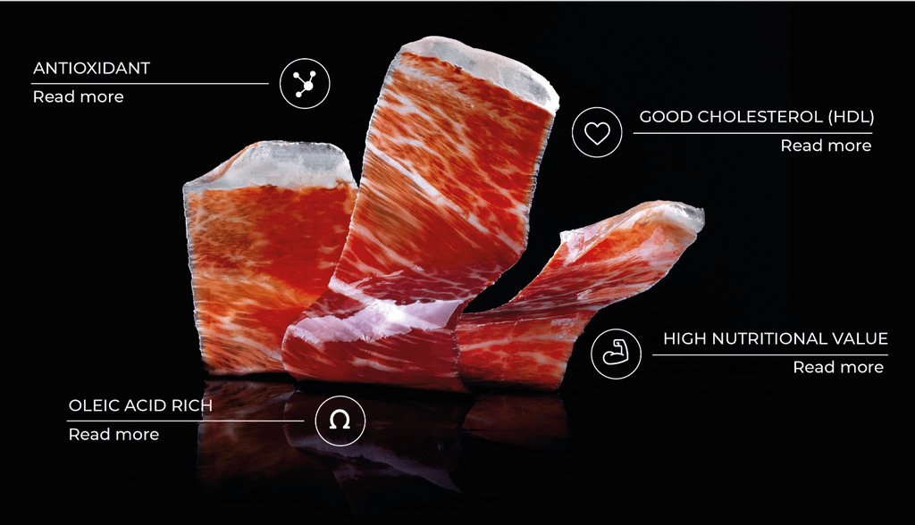 Three ham slices and information about the Properties of iberico ham: antioxidant, good cholesterol, oleic acid rich and high nutritional value on a black background by Montaraz. Deliberico